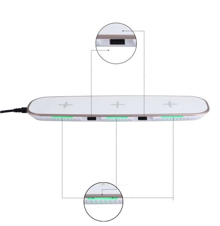 5 in 1 - 3 X Fast Qi Wireless Charger Pad plus 2 USB Ports