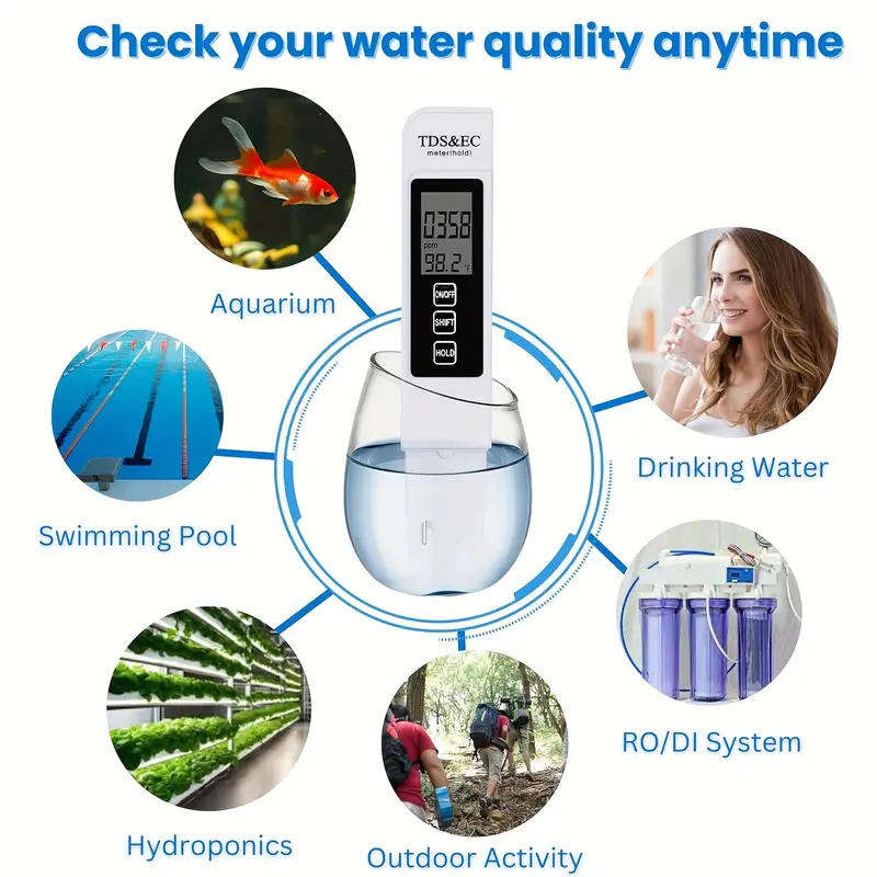 Digital TDS Water Quality Purity Tester - Total Dissolved Solids