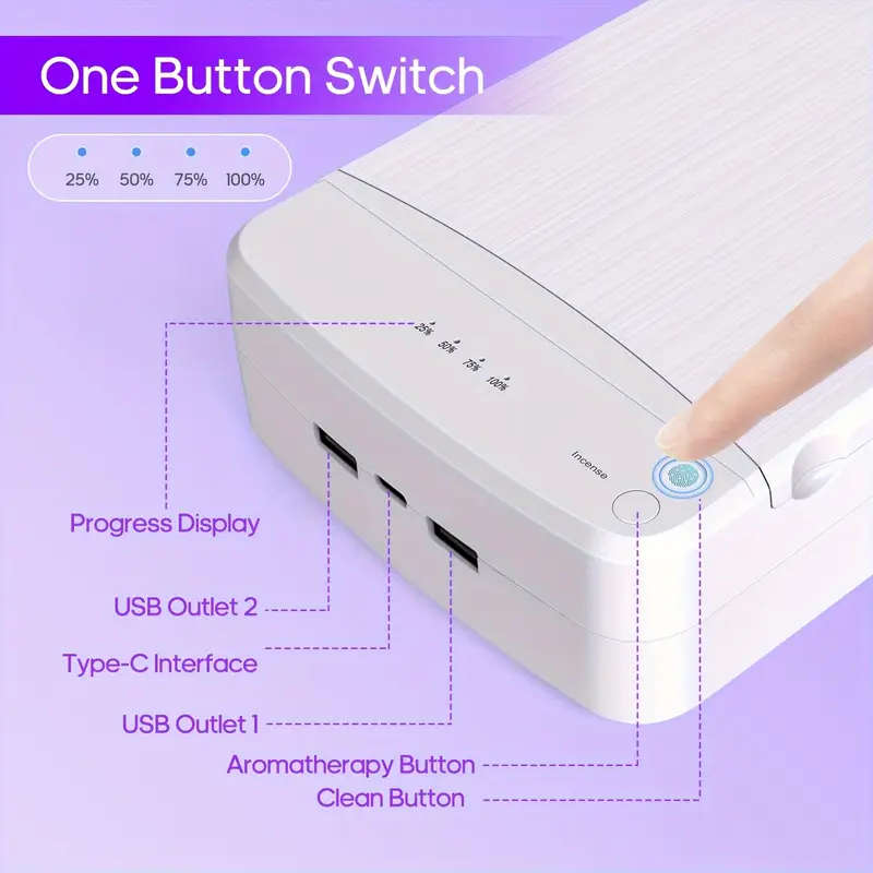 Mobile Phone UV Disinfection Box Multifunctional