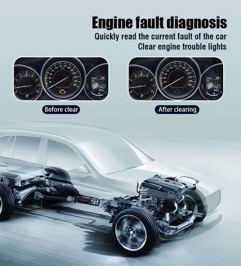 Compact And Exquisite Diagnostic Tool for Car Fault Diagnosis