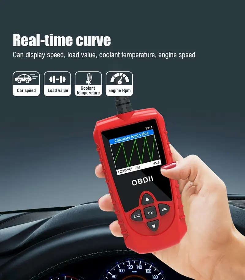 Compact And Exquisite Diagnostic Tool for Car Fault Diagnosis