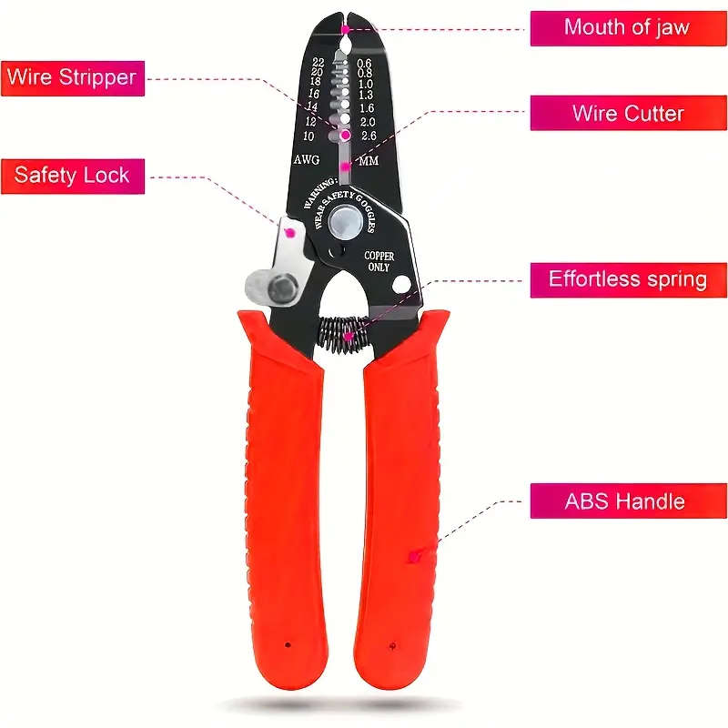 Heavy-Duty Wire Cutter & Stripper