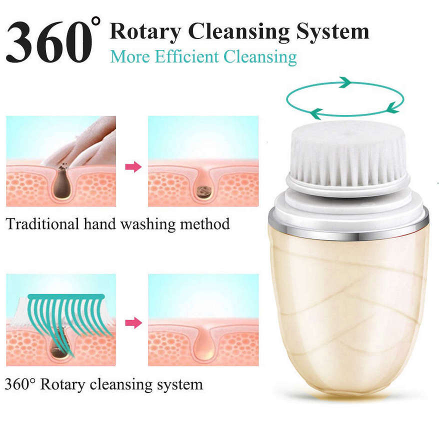 3 In 1 Electric Soft Facial Cleansing Brush Gold Rotary 360°