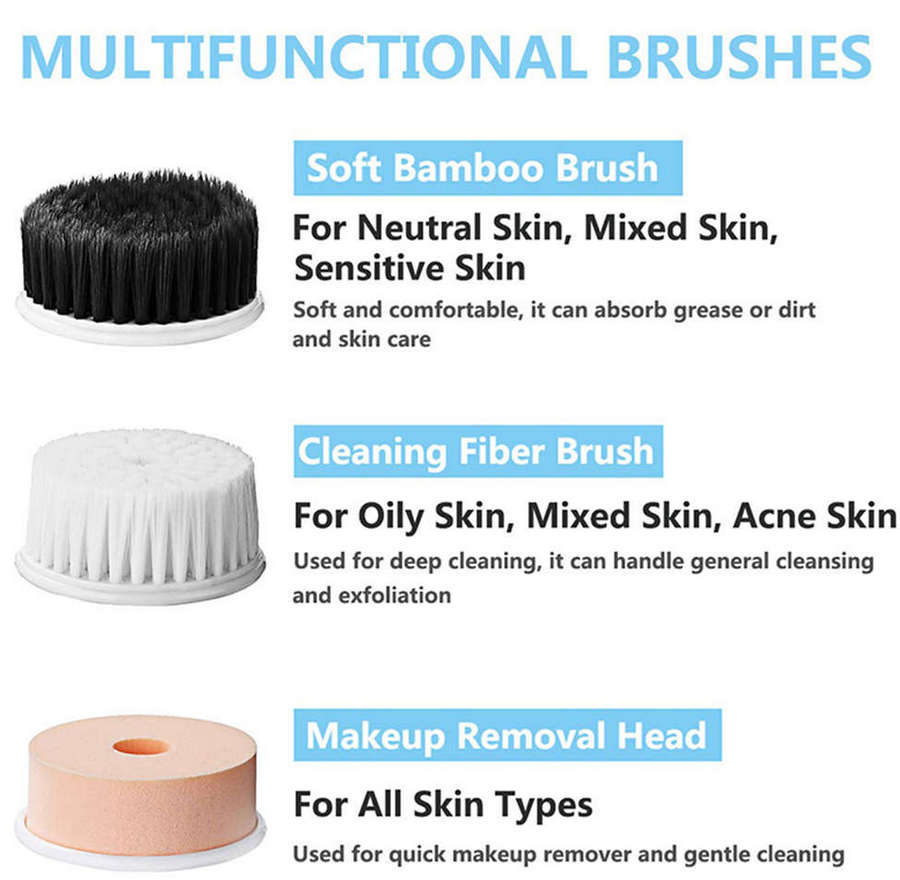 3 In 1 Electric Soft Facial Cleansing Brush Gold Rotary 360°