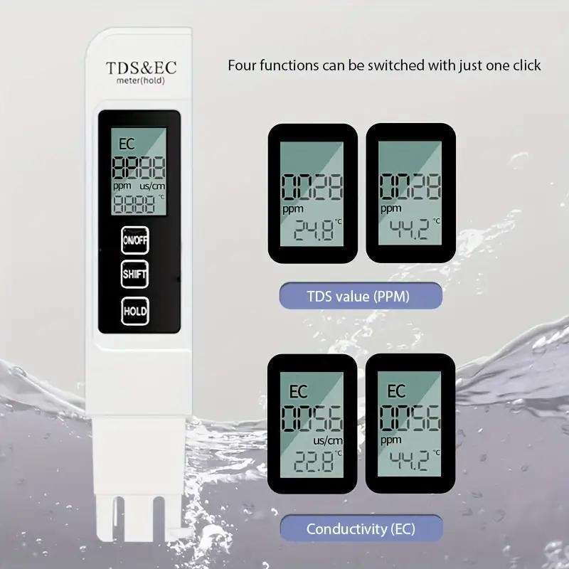 Digital TDS Water Quality Purity Tester - Total Dissolved Solids
