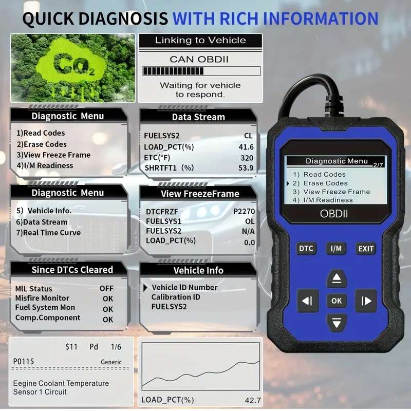 Car Fault Detector Code Reader OBD2 Scanner Diagnostic Tool
