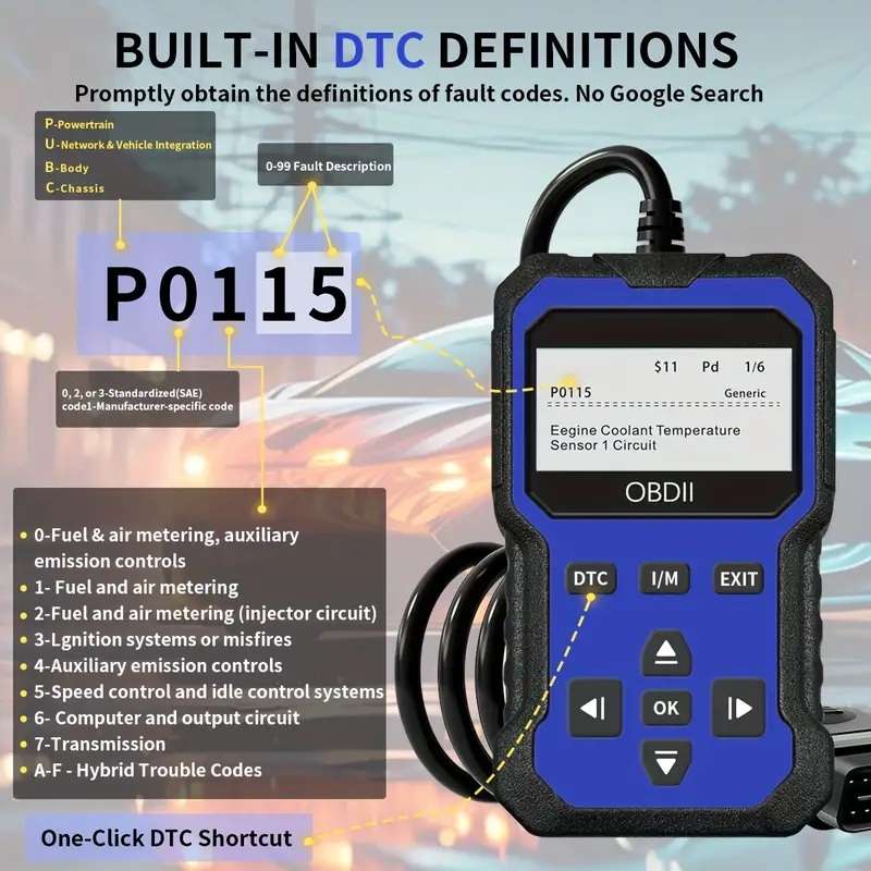 Car Fault Detector Code Reader OBD2 Scanner Diagnostic Tool