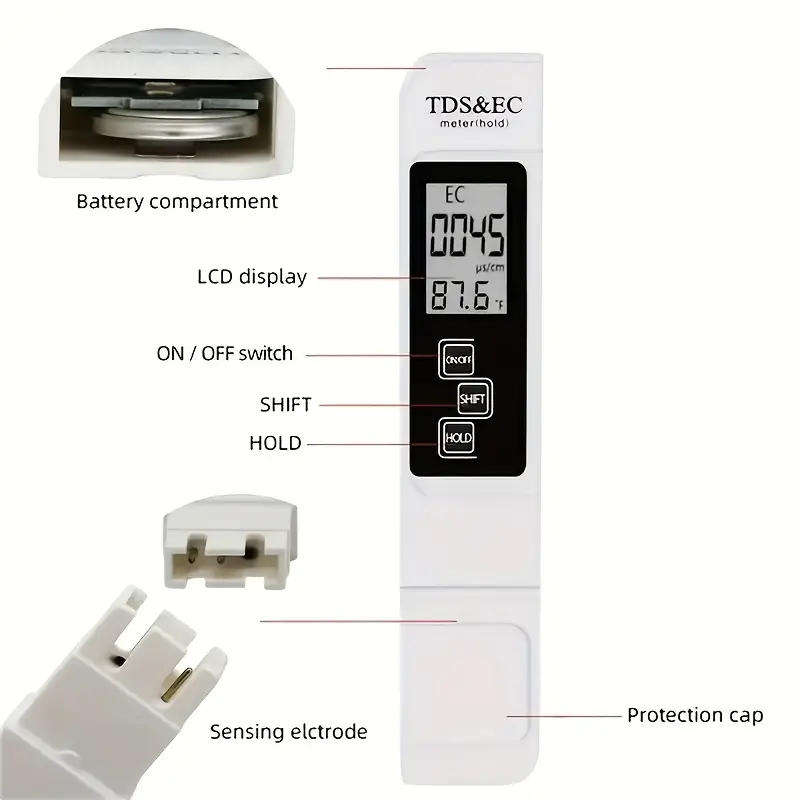 Digital TDS Water Quality Purity Tester - Total Dissolved Solids