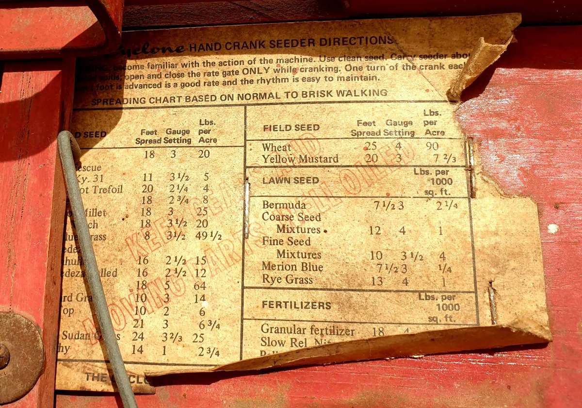 1925 PATENT  CYCLONE SEED THROWER
