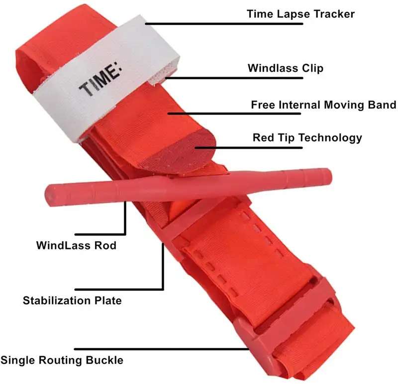 Outdoor Tool Tourniquet Buckle For Emergency Injury