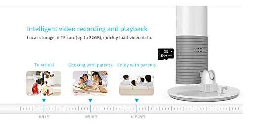 Clever Dog Camera Wifi, Small Pet Nanny Camera with Audio and Video