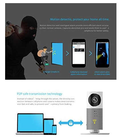 Clever Dog Camera Wifi, Small Pet Nanny Camera with Audio and Video