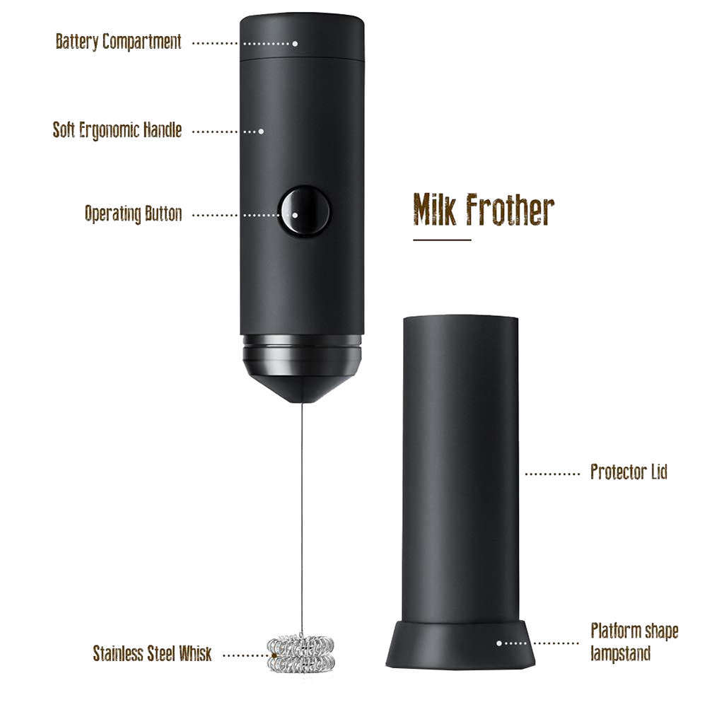 Milk & Coffee Frother