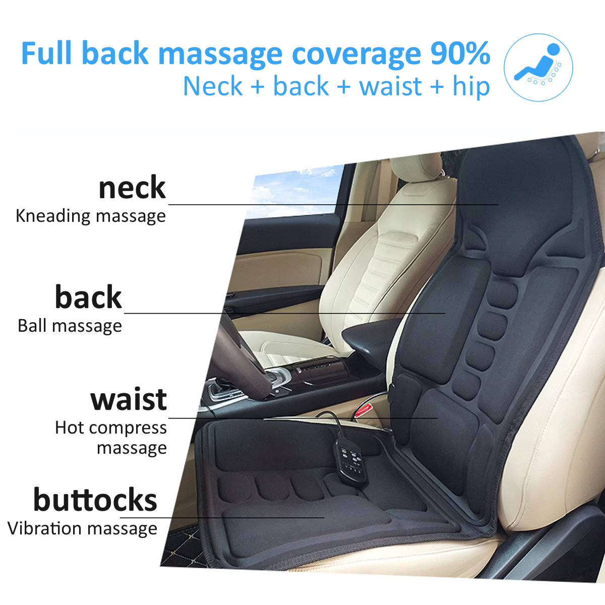 Whole Body Massager
