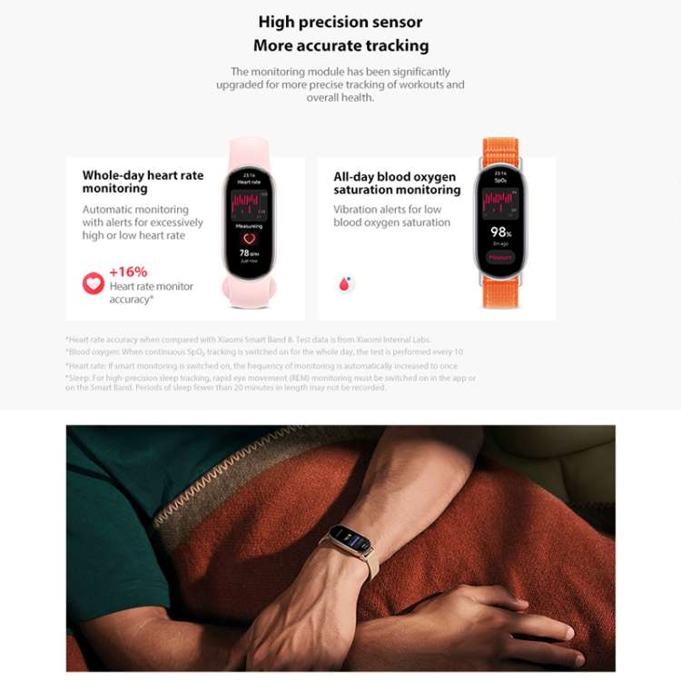 Xiaomi Smart Band 9 - Latest Generation - Glacier Silver