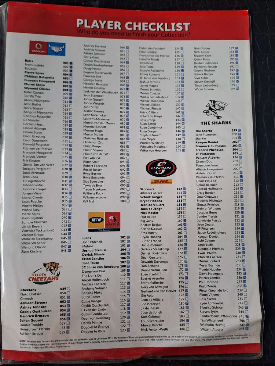 Rugby collectors' cards 2012 Big Ball Trading Cards [167 CARDS] See below for list of cards present