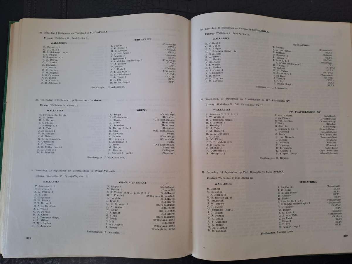 Rugby book. "Springbok Annals. International Tours to and from SA" by D Craven  h/c 400 pp