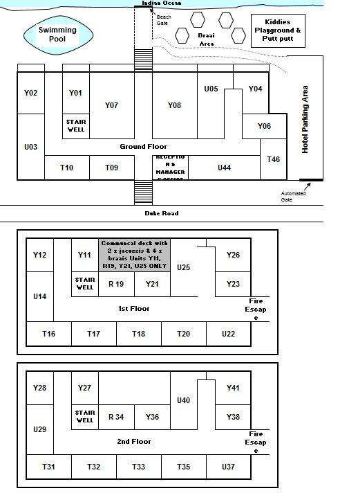 Midweek at Margate Beach Club 3-7 November 2025