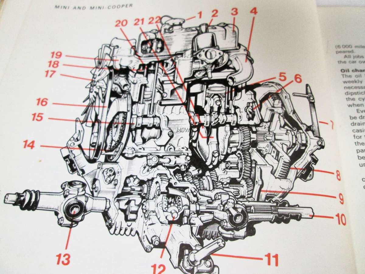 MINI AND MINI-COOPER REPAIR MANUAL