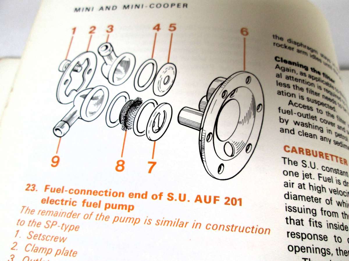 MINI AND MINI-COOPER REPAIR MANUAL