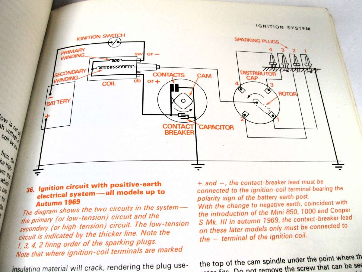 MINI AND MINI-COOPER REPAIR MANUAL