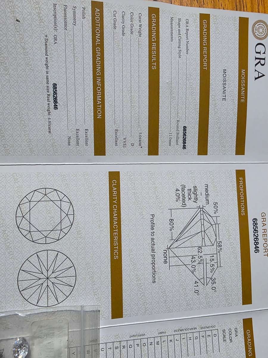 MOISSANITE 5ct GRA certificate including
