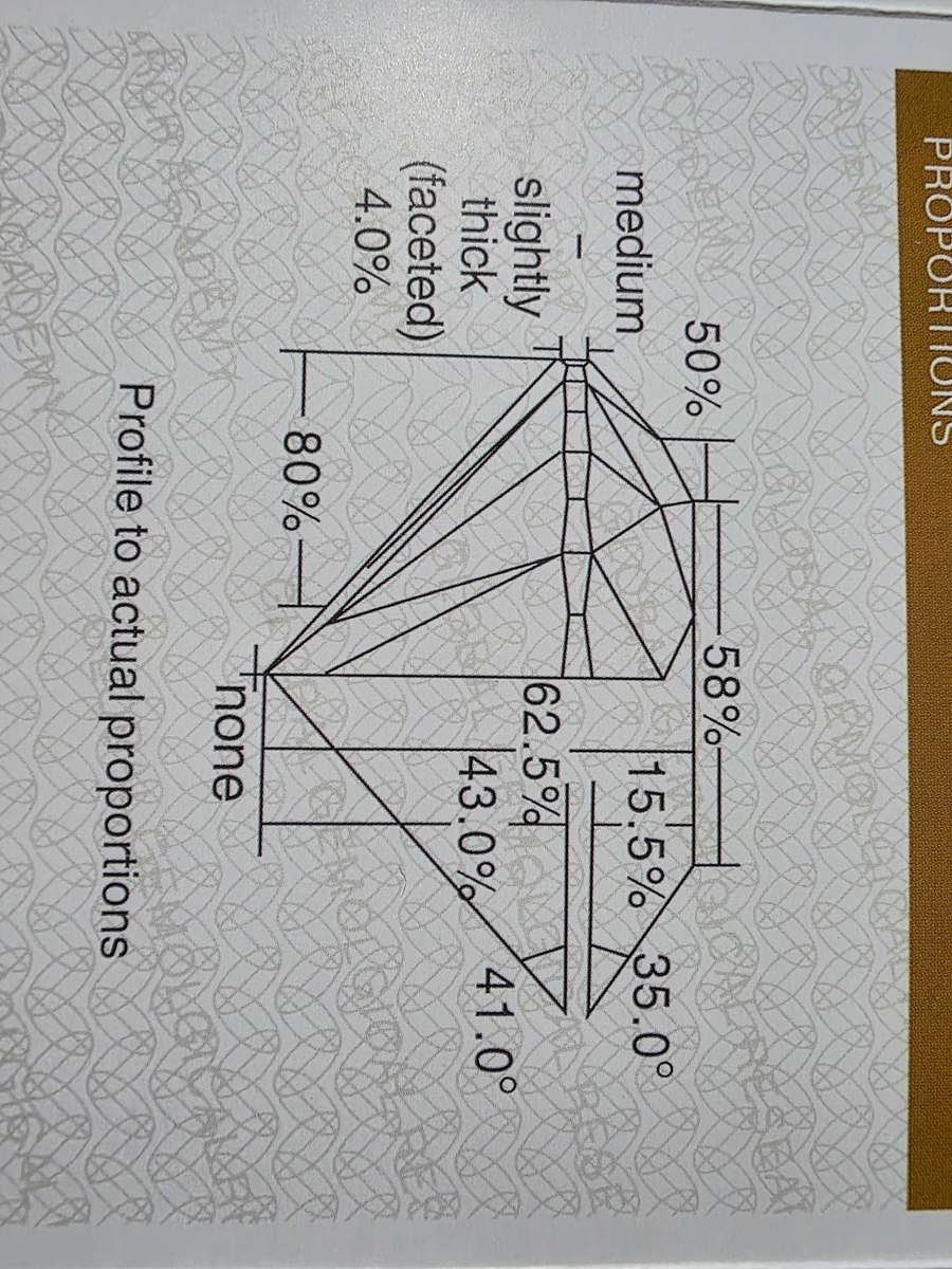MOISSANITE 5ct GRA certificate including