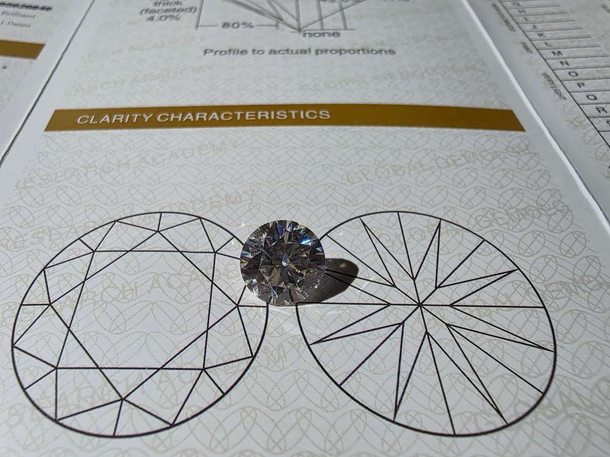 MOISSANITE 5ct GRA certificate including