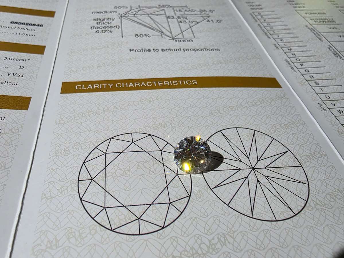 MOISSANITE 5ct GRA certificate including