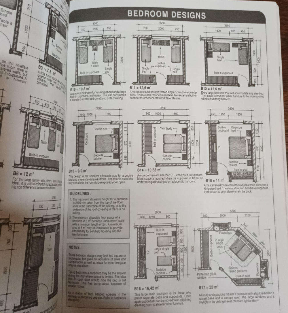 Building Construction & Graphic Design by André Grobbelaar