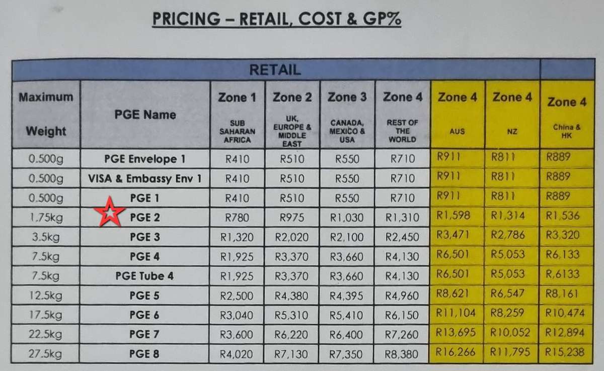 Nutria-Brown  SADF Uniforms and Equipment  1970 - 1994  ( ONE BOOK )