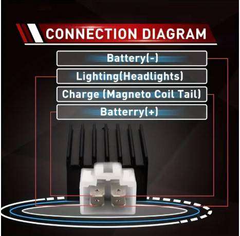 Motorcycle/ATV Rectifier 12V 4 Pin Voltage Regulator Rectifier  For 50cc 70 90 110cc 125cc engines
