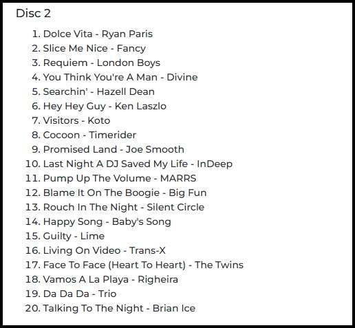 Big In The 80's Audio CD (New / Sealed)