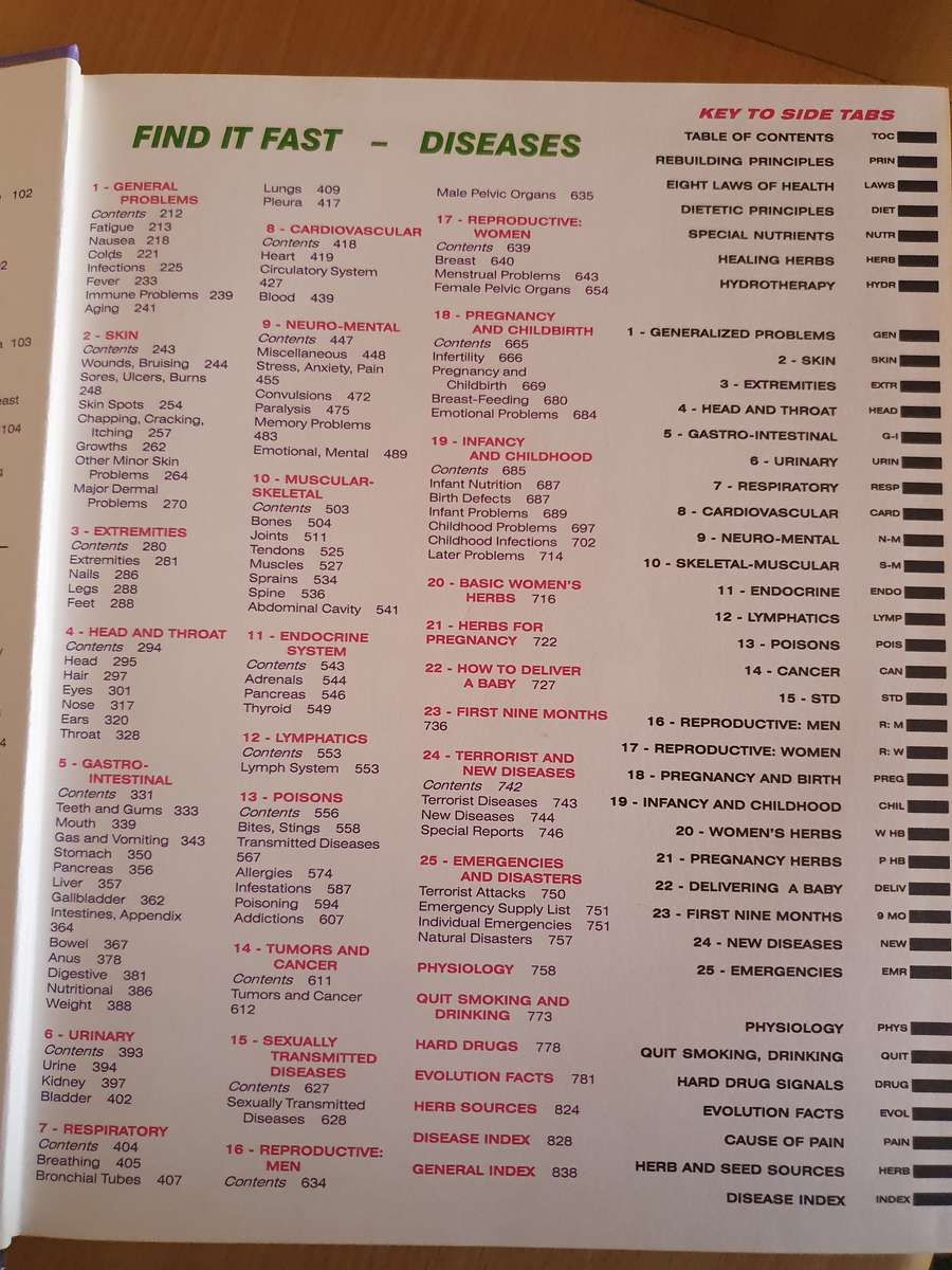 Natural Remedies Encyclopedia : Vance Ferrell, Edgar E. Archbold (Hardcover)