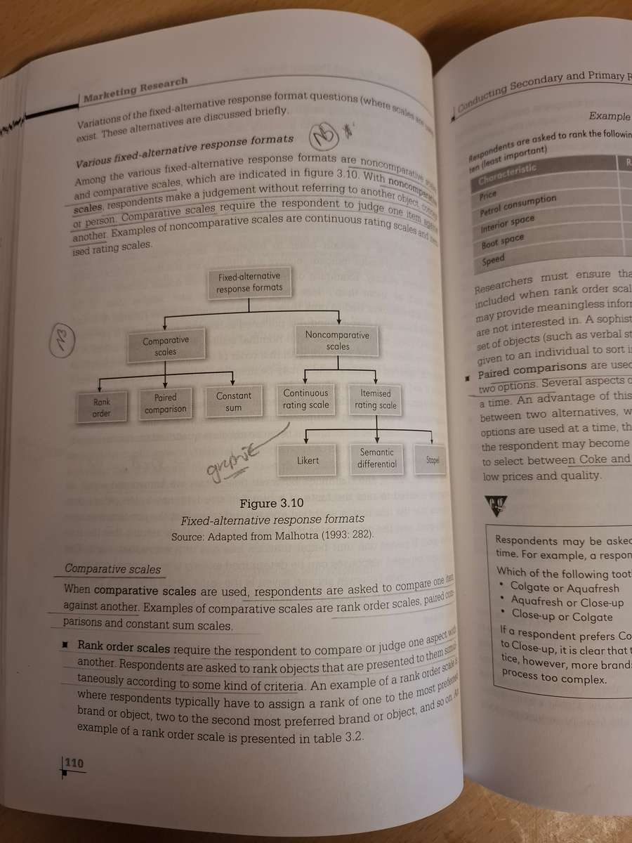 Marketing Research: Charlene Gerber-Nel, Daniel Nel  (Paperback)