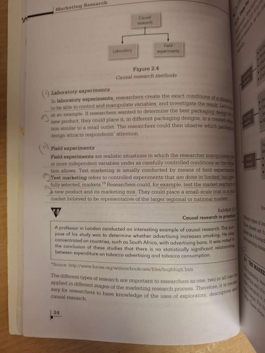 Marketing Research: Charlene Gerber-Nel, Daniel Nel  (Paperback)