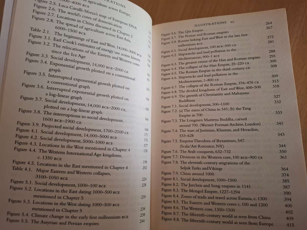 Why the West Rules for Now: Ian Morris (Paperback)