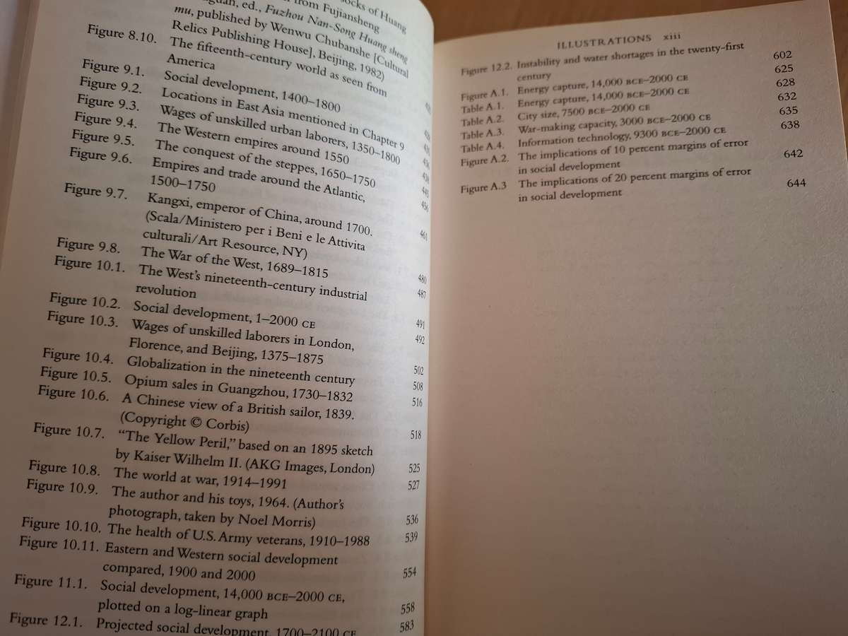 Why the West Rules for Now: Ian Morris (Paperback)