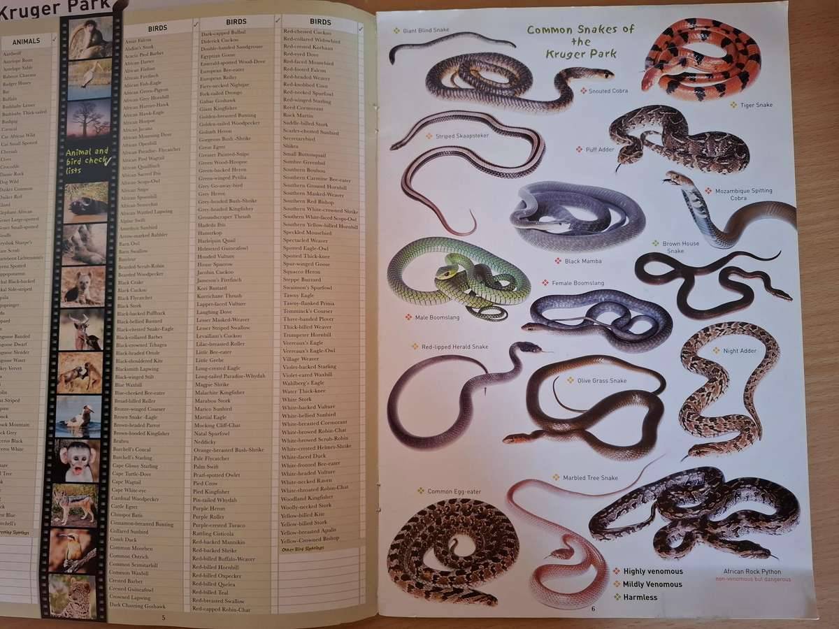 Kruger Park Map - Animal, Bird, Snake Identification