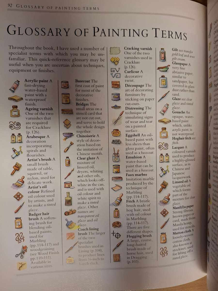 Simple Painted Furniture - Annie Sloan  (Paperback)