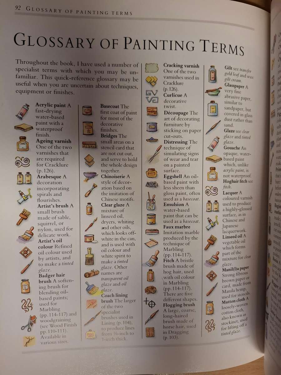 Simple Painted Furniture - Annie Sloan  (Paperback)