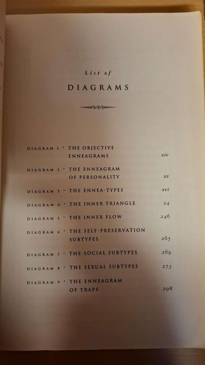 The Spiritual Dimension of the Enneagram - Nine Faces of the Soul : Sandra Maitri (Paperback)