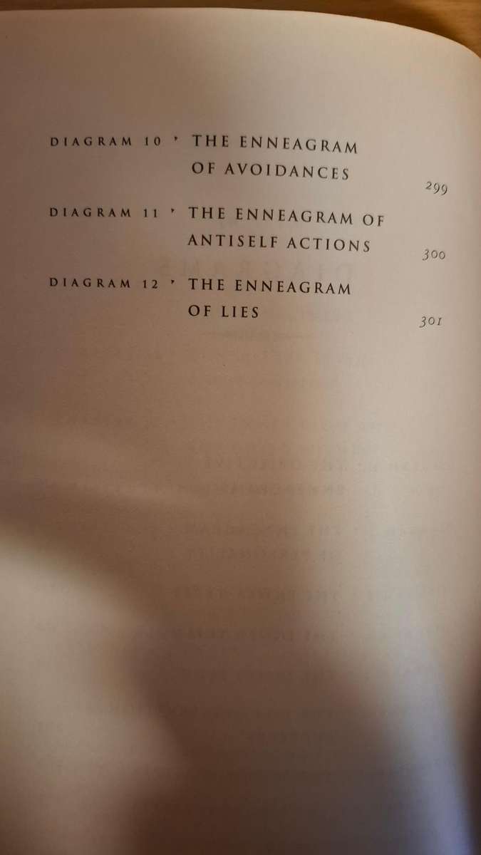 The Spiritual Dimension of the Enneagram - Nine Faces of the Soul : Sandra Maitri (Paperback)