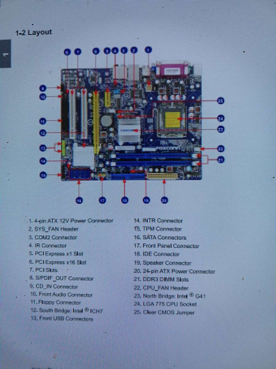 Foxconn motherboard with CPU and 6 or 8 gig ram