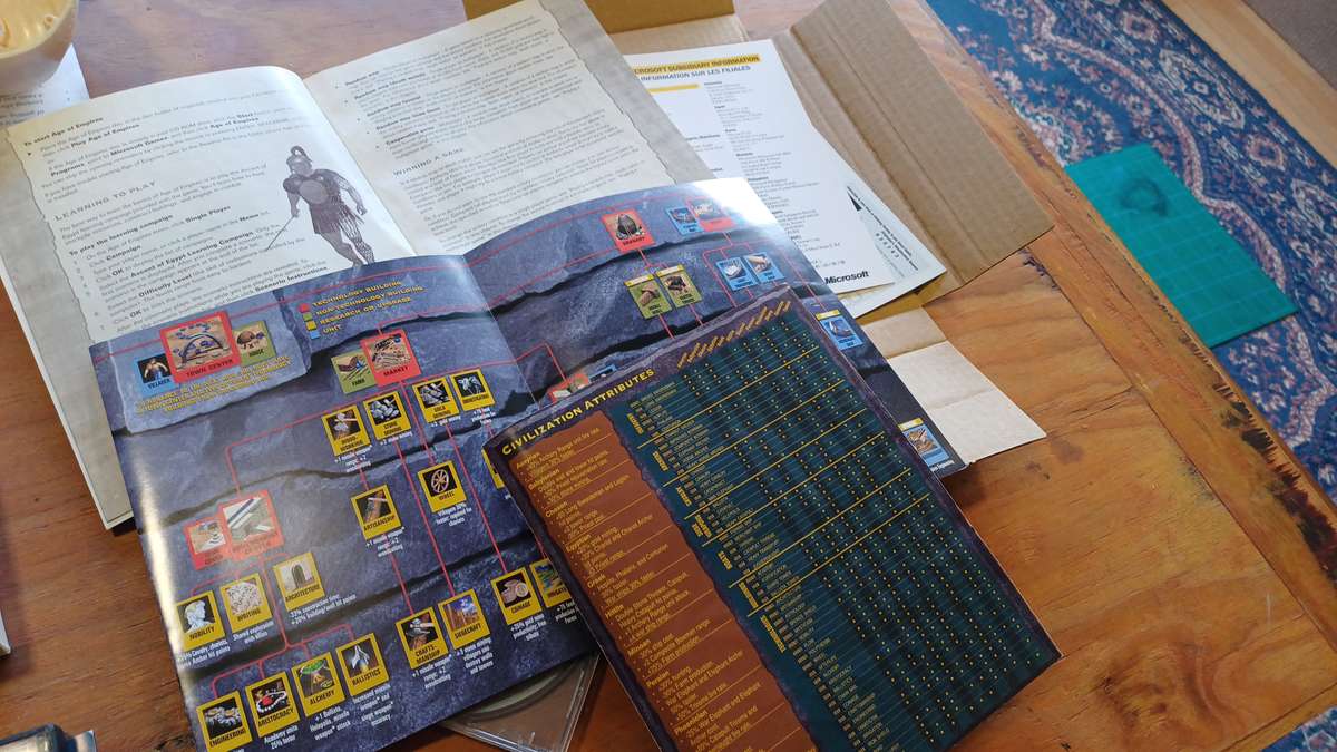 BIG BOX Age of Empires CIB