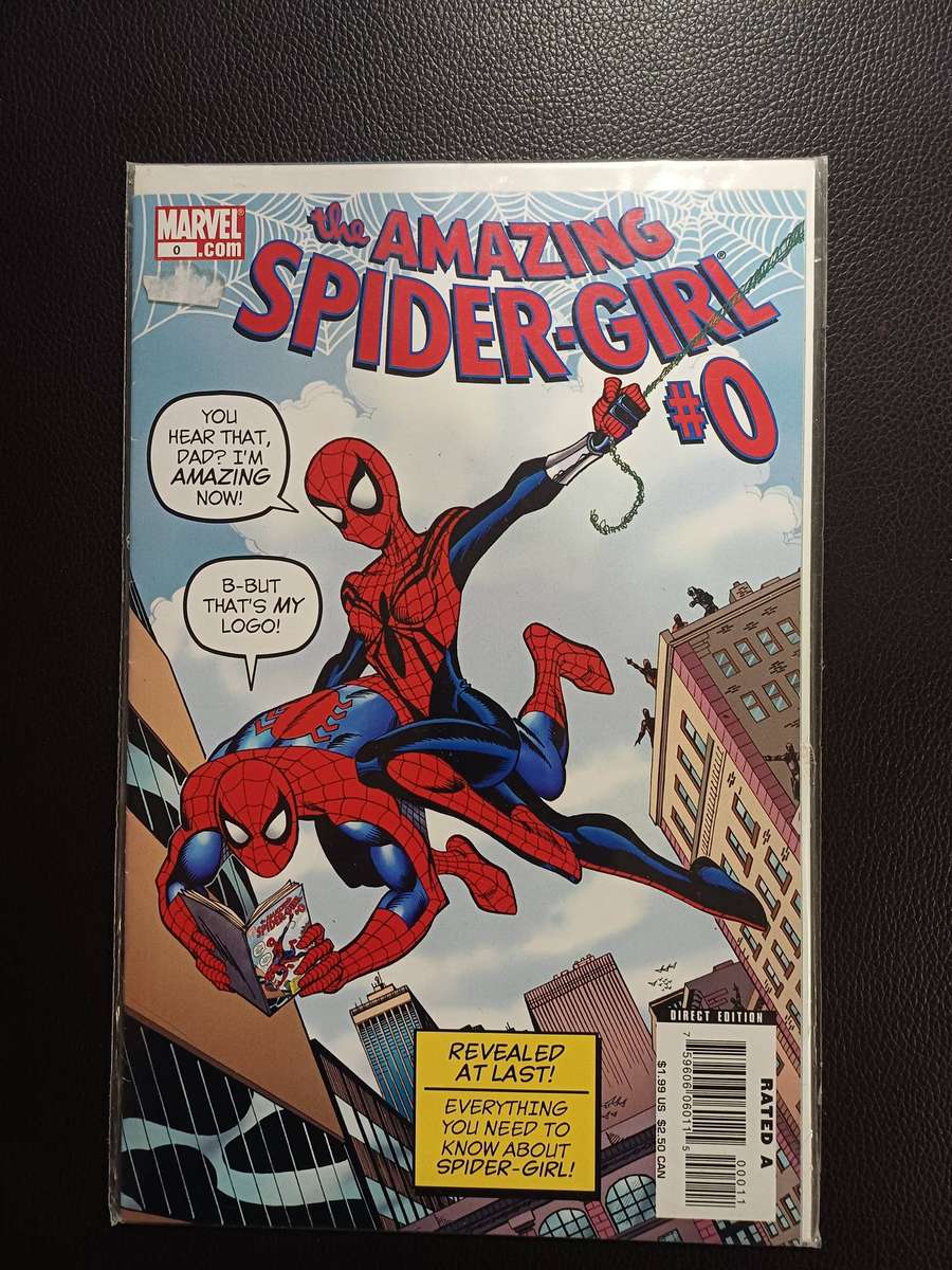 The Amazing Spider-Girl Issue 0
