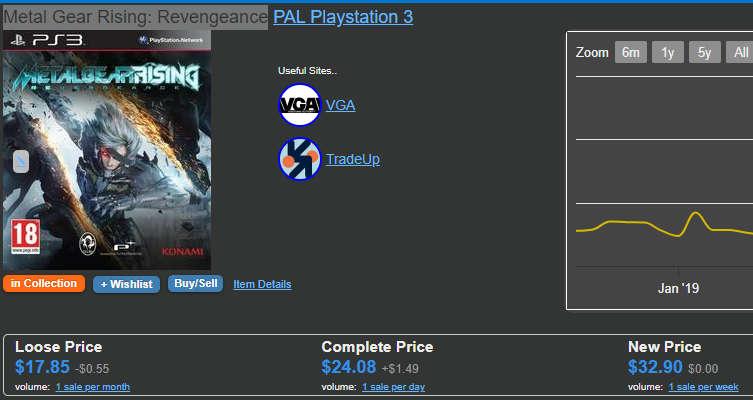 Metal Gear Rising: Revengeance