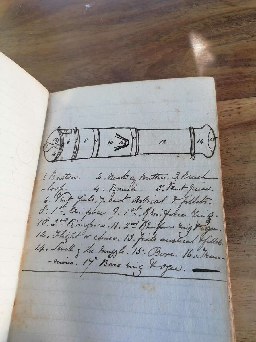 1863 note book