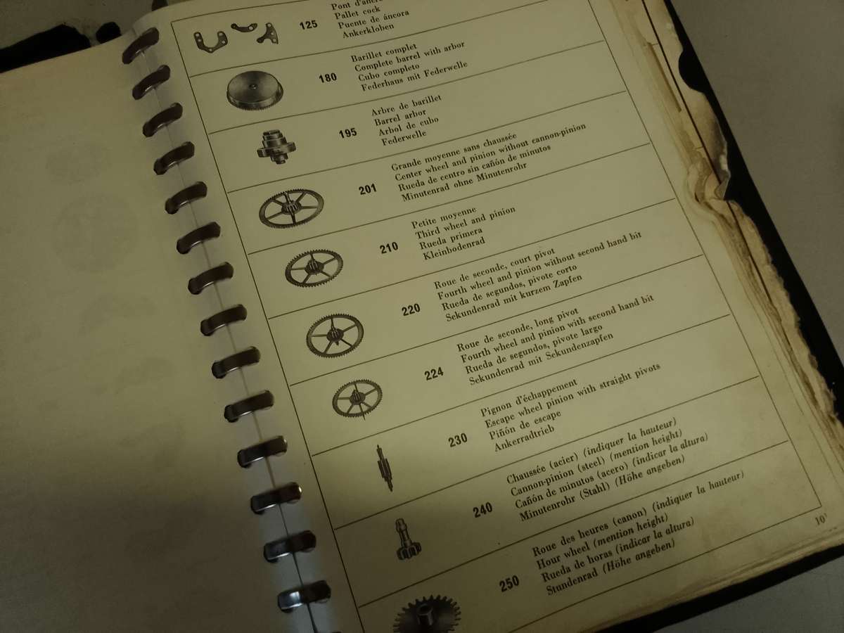 Official Catalogue of Swiss Watch Parts