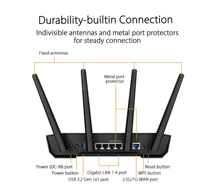 ASUS TUF Gaming AX3000 V2 AiMesh Extendable WiFi 6 Gaming Router